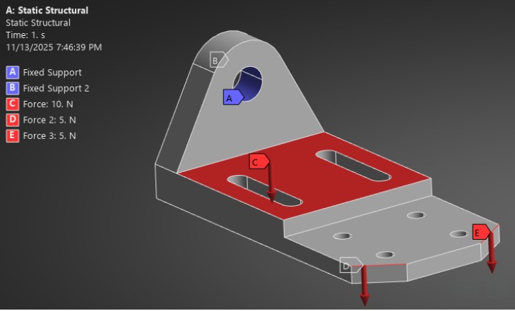 Onboarding ANSYS Pins