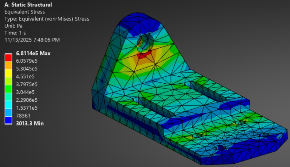 Onboarding ANSYS Stress