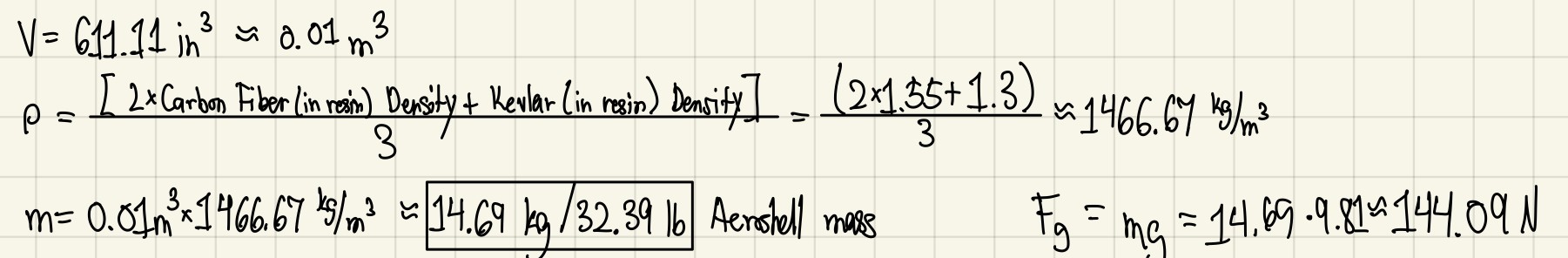 Weight and Force Calculations